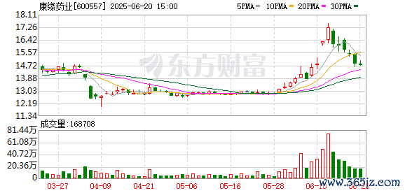 K图 600557_0