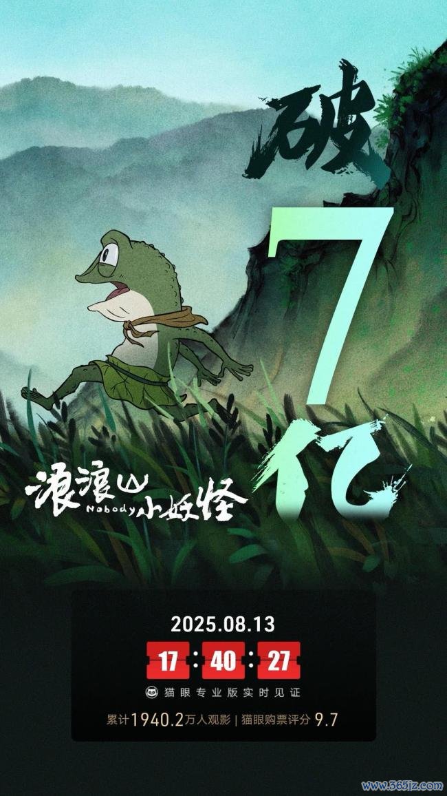 浪浪山小妖魔票房超10亿 出品方触及多家上市公司