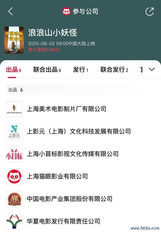 浪浪山小妖魔票房超10亿 出品方触及多家上市公司