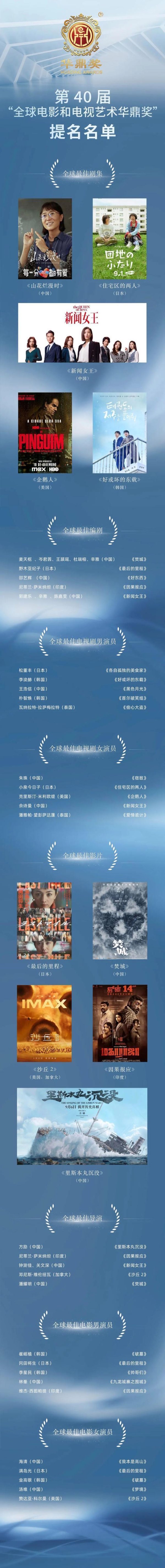 欧洲杯体育在备受照应的公共电影奖项评比中-开云「中国」kaiyun网页版登录入口
