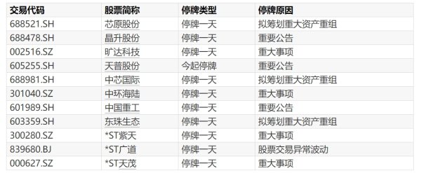 开yun体育网贪图通过联结竞价面孔-开云「中国」kaiyun网页版登录入口